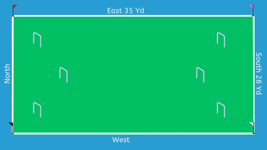 Croquet Court Dimensions and Official Measurements for Enjoyable Play