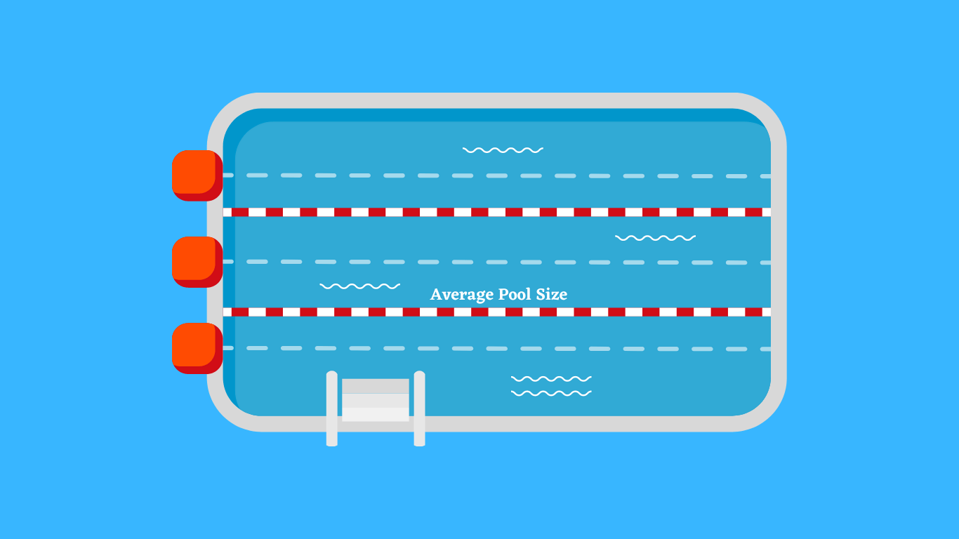 Average Pool Size For Swimming Perfect Pool Measurements Sports