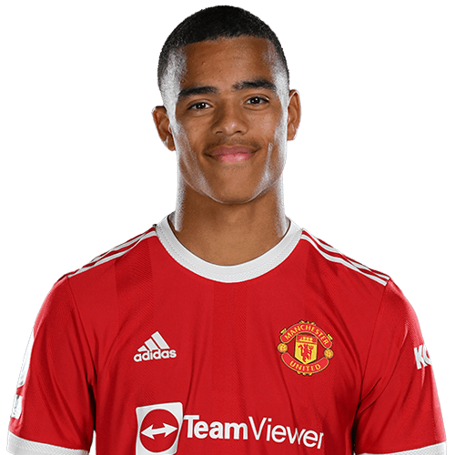 Mason Greenwood Height, Age, Weight, Trophies Sportsmen Height