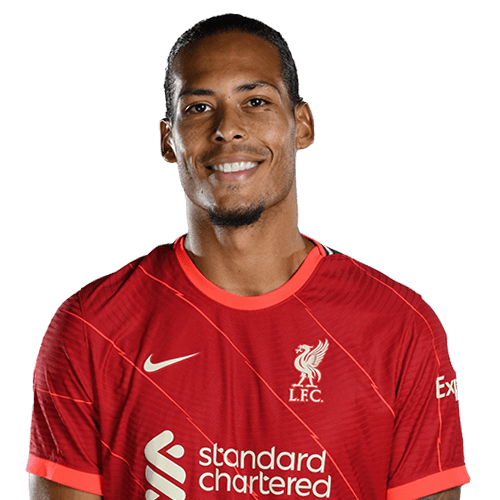 Virgil van Dijk Player Stats Sportsmen Height