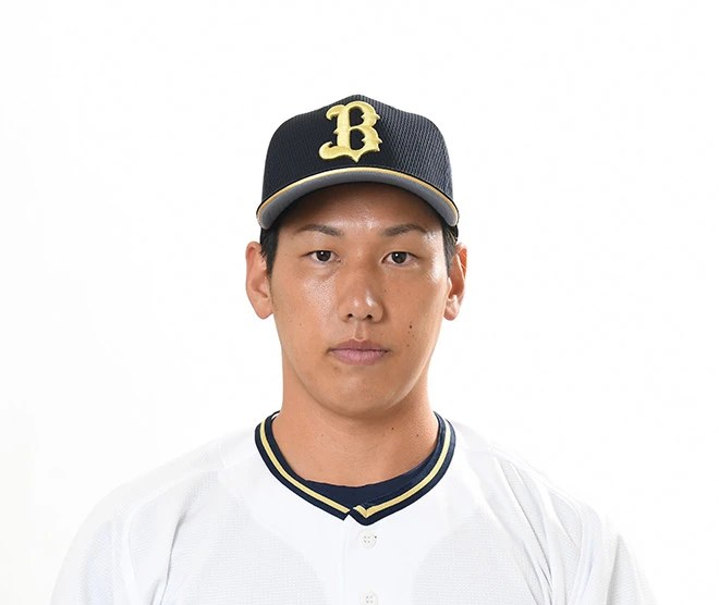 Masataka Yoshida Player Stats Sportsmen Height