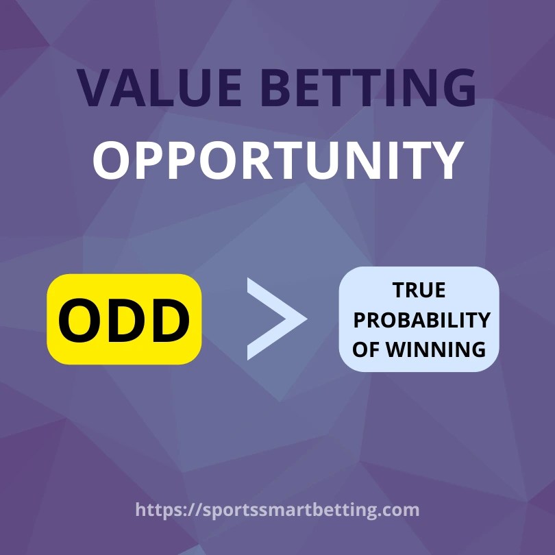 Value betting Guide (2024) Is value betting profitable?