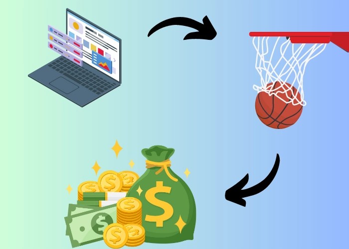 Best NBA Betting Algorithms And Systems (2023) Sports Smart Betting
