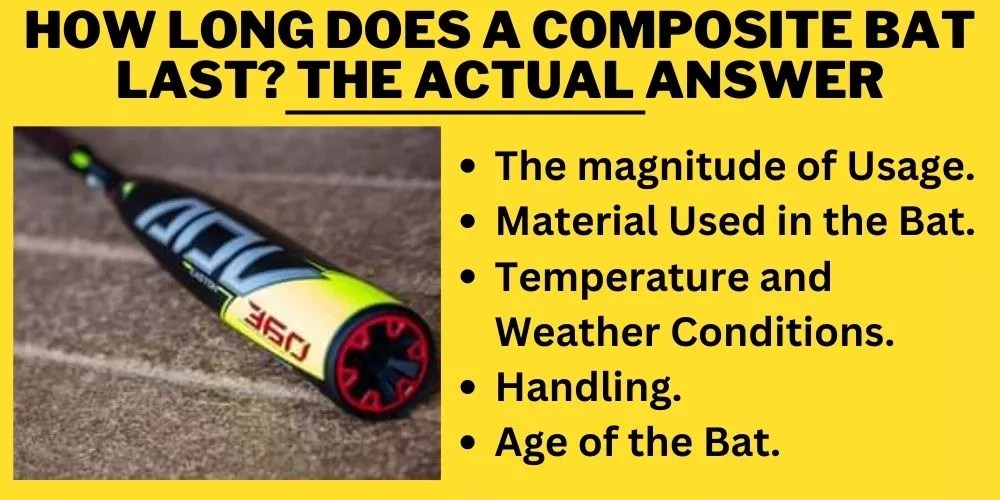 How Long Does A Composite Bat Last? (My Best Guide)