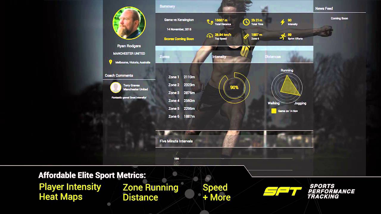 Sports Performance Tracking Aims To Provide Tracking Technology To All