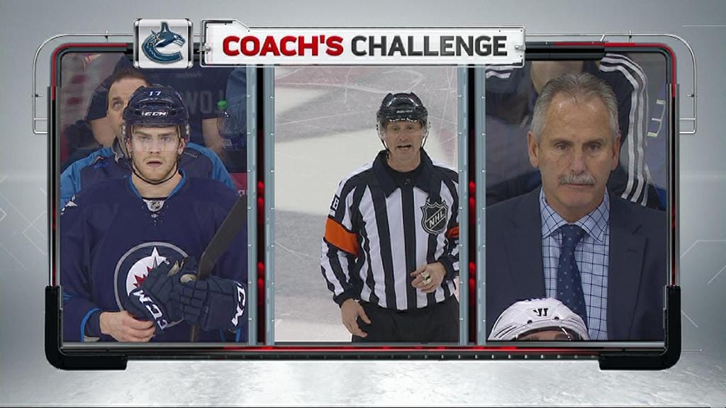 The Play is Under Review The NHL Coach’s Challenge And Its Impact On