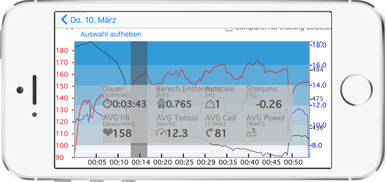 SportZonesWeb