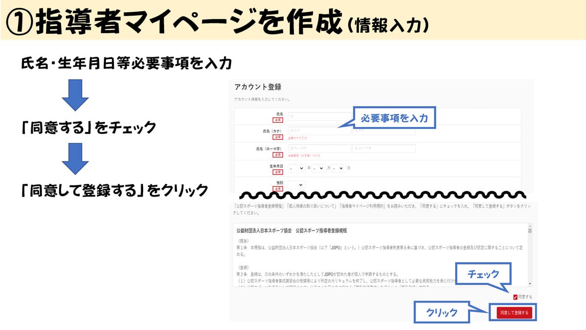 スタートコーチ(スポーツ少年団)養成講習会の開催について 浜松市スポーツ少年団本部