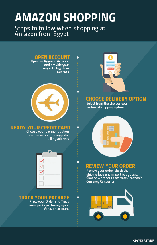 The 2018 MustRead Amazon Egypt Shopping Tips