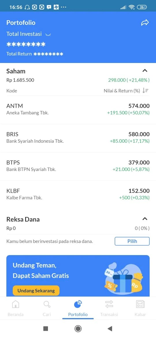 Aplikasi Ajaib untuk Bermain Saham User Friendly dan Apik