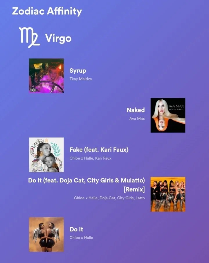 What Is Zodiac Affinity Spotify? How To Get Zodiac Playlist?