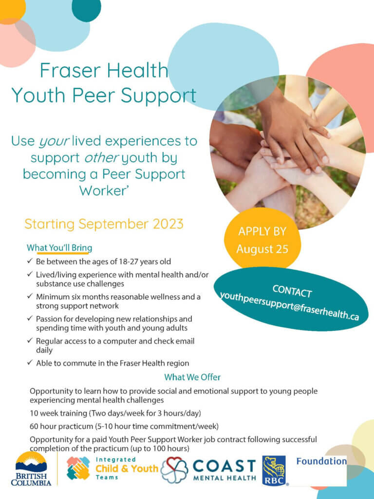 Fraser Health Youth Peer Support Program Fall 2023 Training