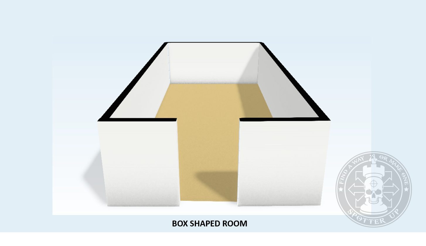 Room structure dictates the way one may enter and clear the room. This