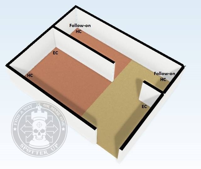 Room structure dictates the way one may enter and clear the room. This