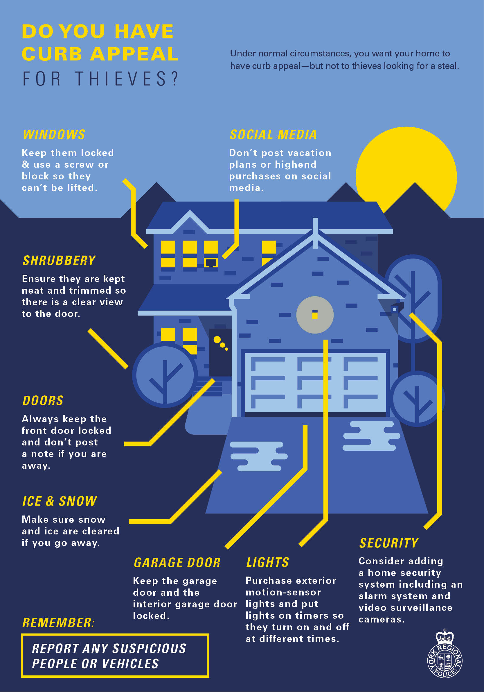 Ten ways to improve your home security • Spotter Up