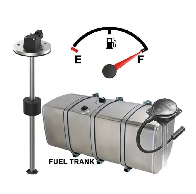 Fuel Tracking System, Know How To Track Your Vehicle's Fuel.