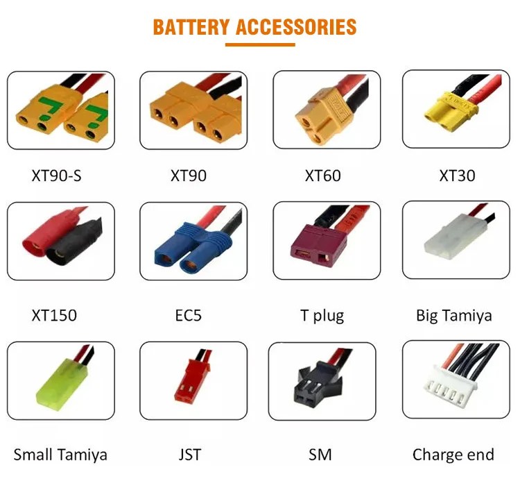 The distinct varieties of lithium battery connectors