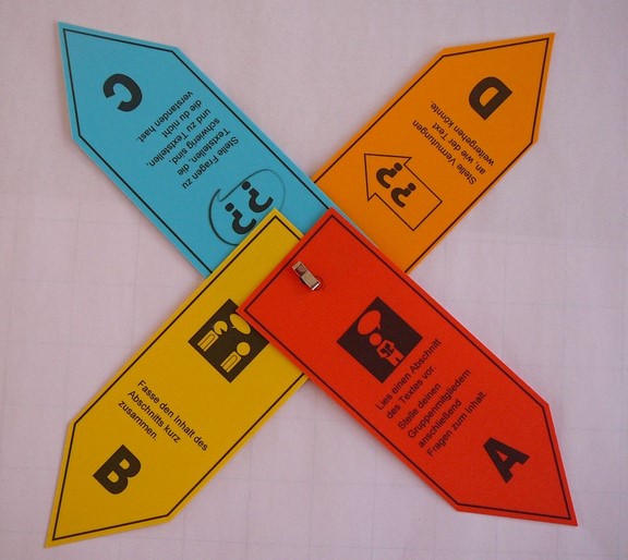 Lesemethoden Sprache Lesen Team