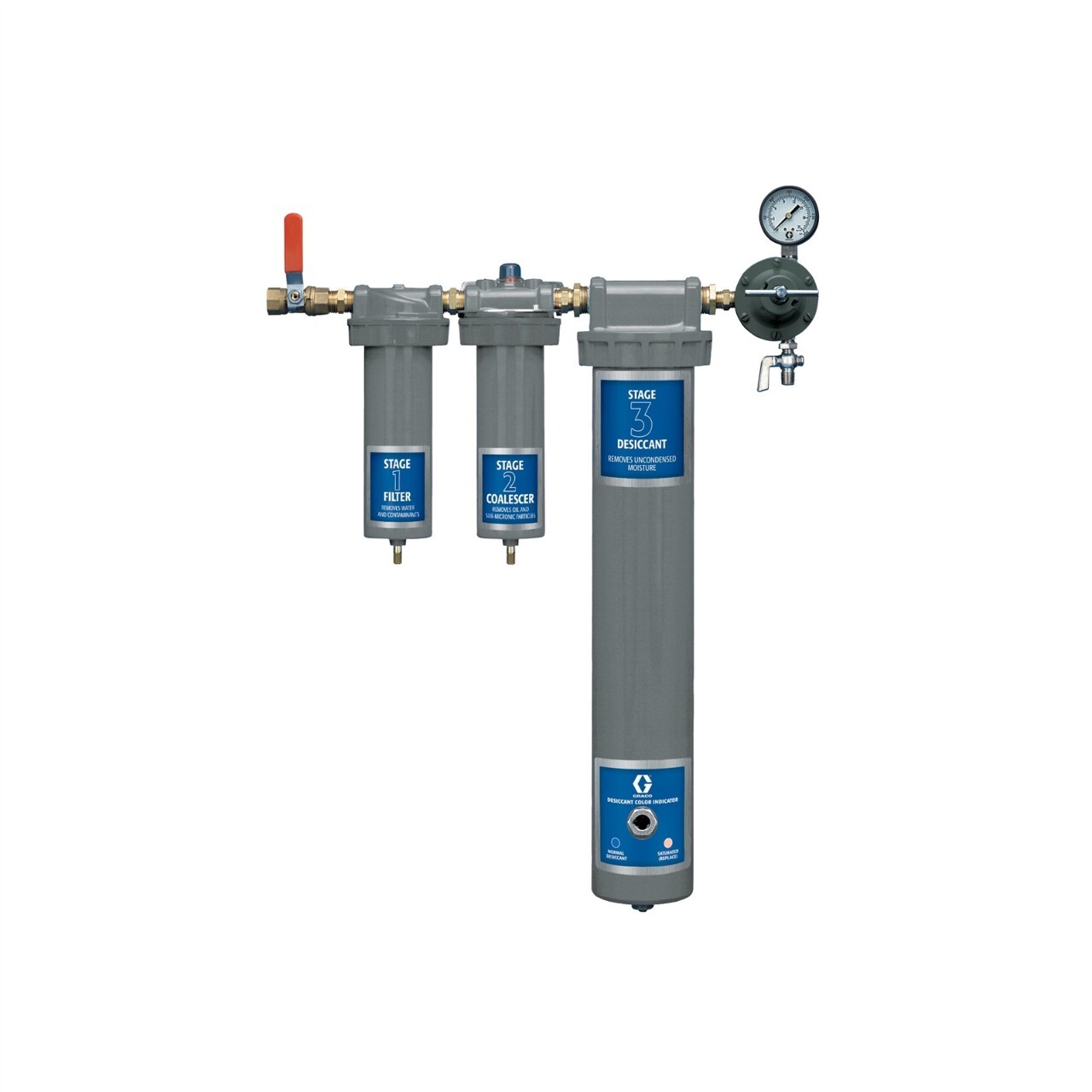 Desiccant Drying 3 Stage System Spray Equipment & Service Center