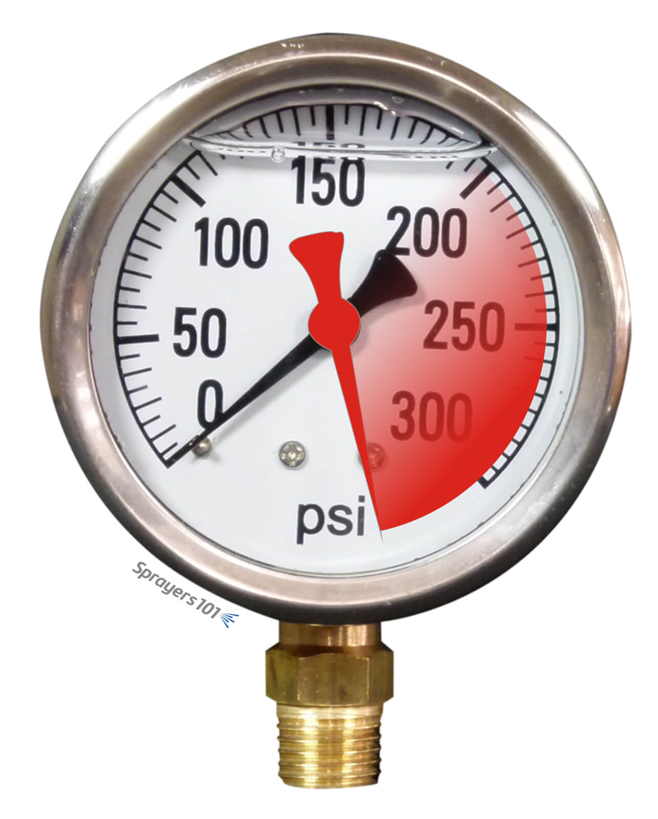 Why does the pressure gauge spike? Sprayers 101