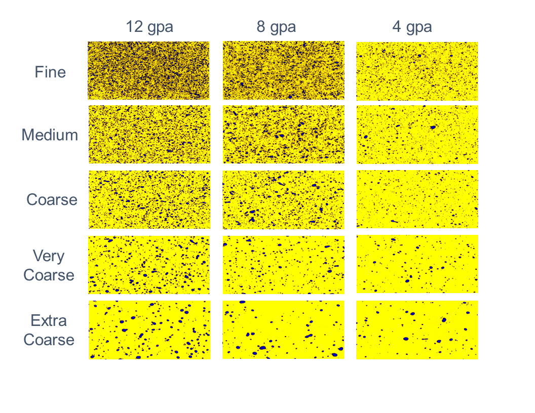 Water Sensitive Paper for Assessing Spray Coverage Sprayers 101