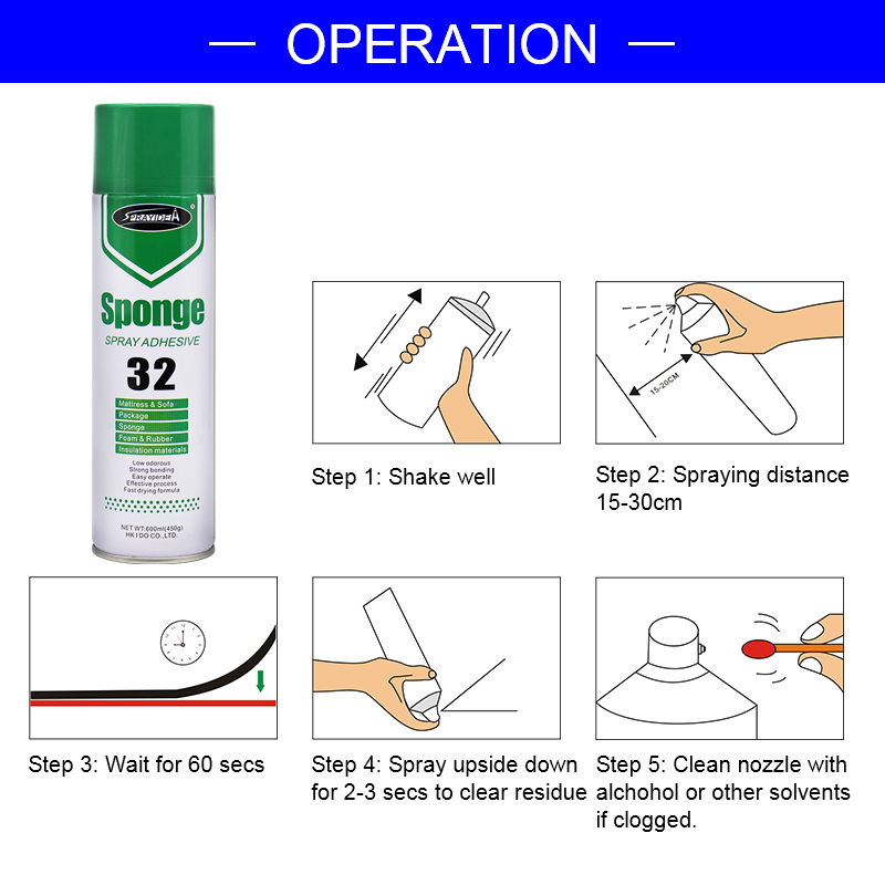 Best Spray Glue For EVA / Insulation Foam Board SPRAYIDEA