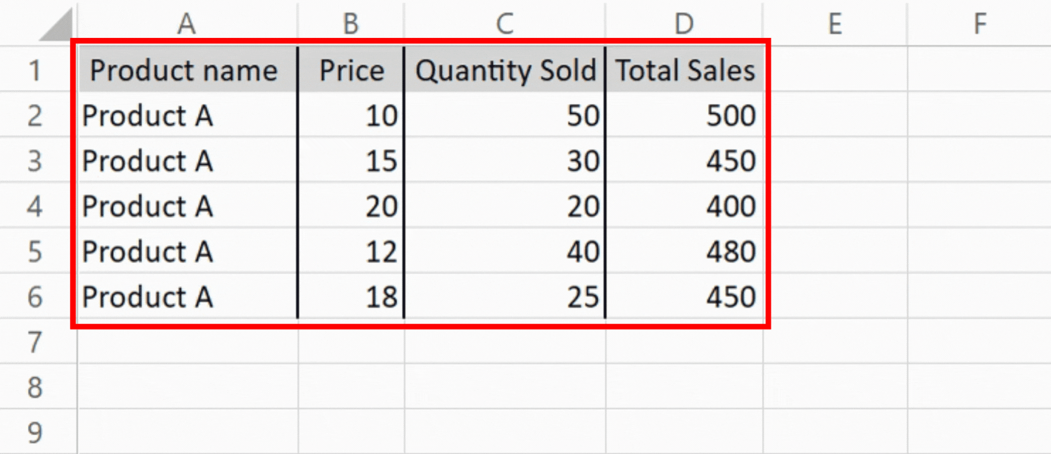 How To Turn Data Into A Table Form In Excel. SpreadCheaters