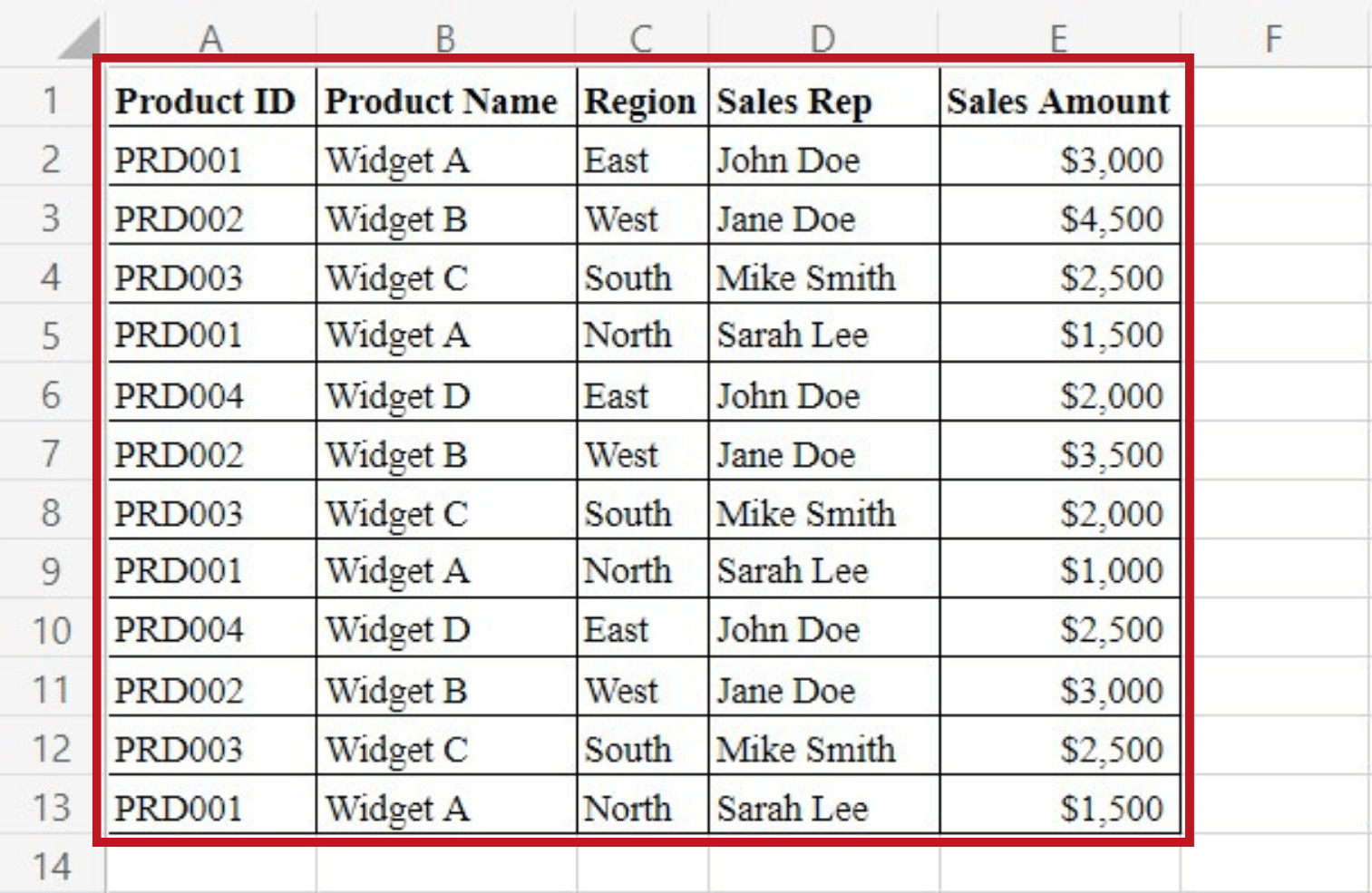 How To Turn Off Data Validation In Excel. SpreadCheaters