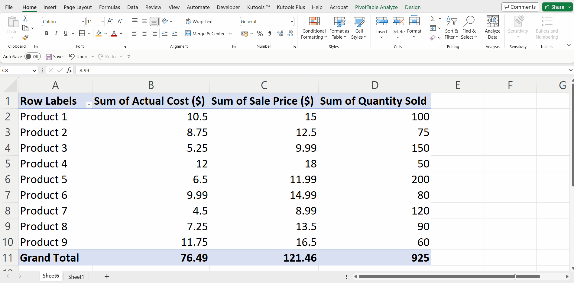 Shortcut For Pivot Table In Microsoft Excel SpreadCheaters