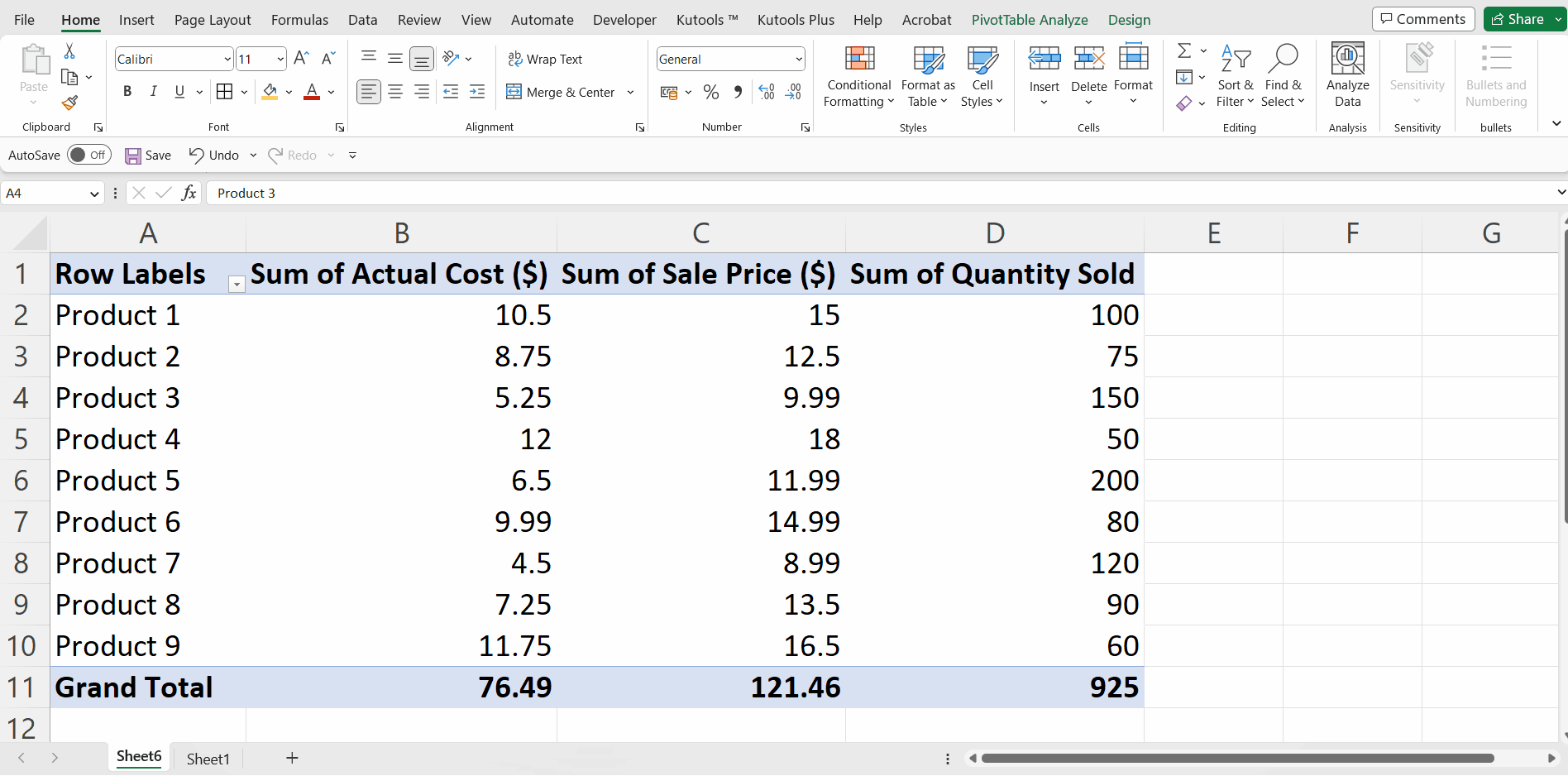 Shortcut For Pivot Table In Microsoft Excel SpreadCheaters