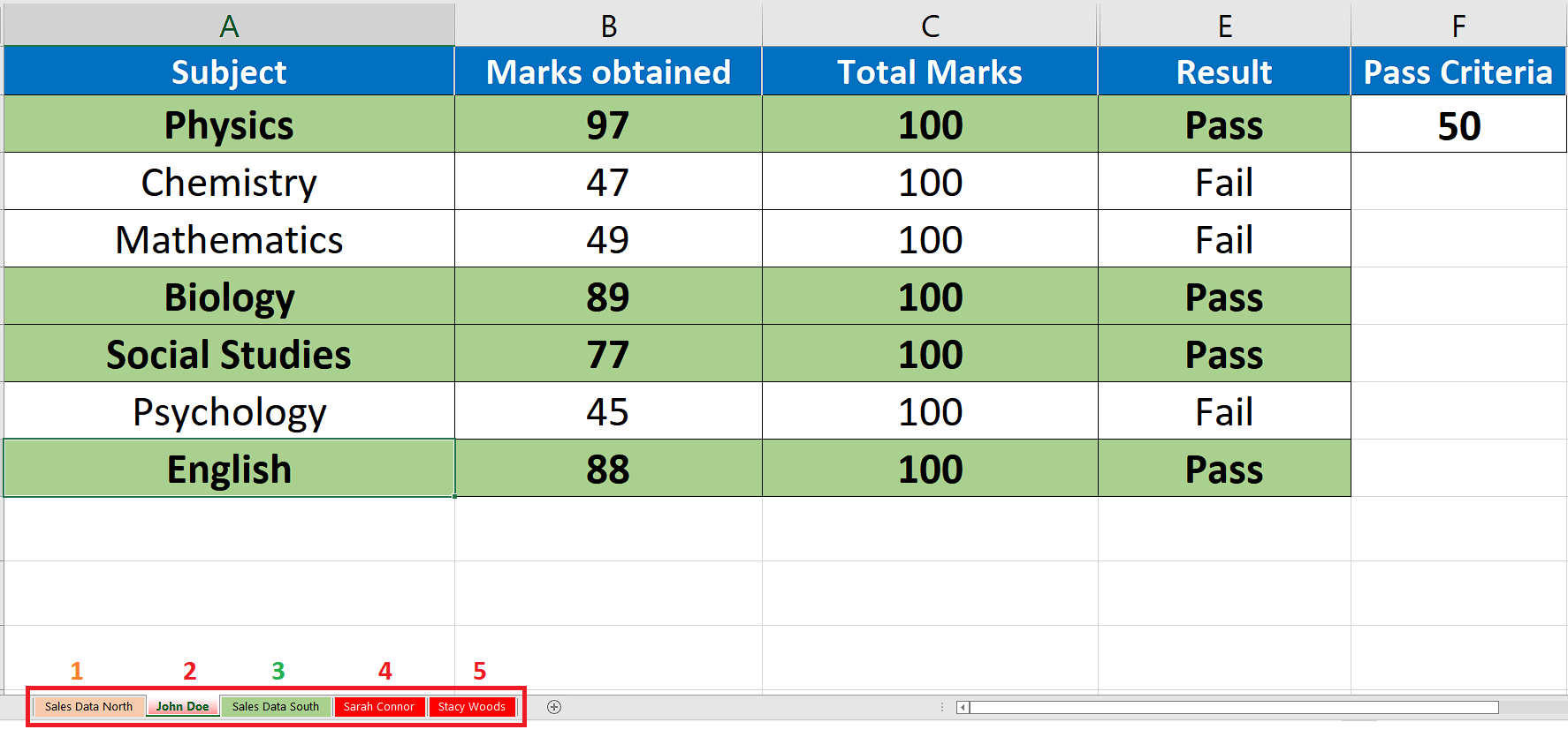 How To Group Sheets In Excel SpreadCheaters