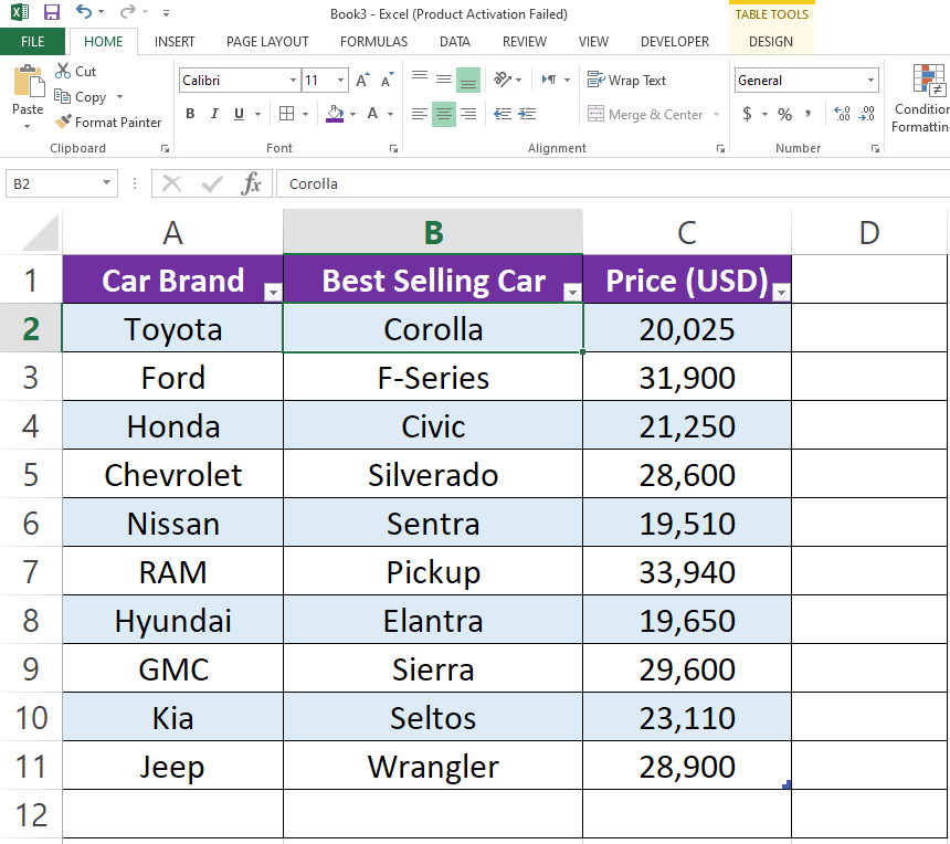 How To Add A Table Column In Excel SpreadCheaters