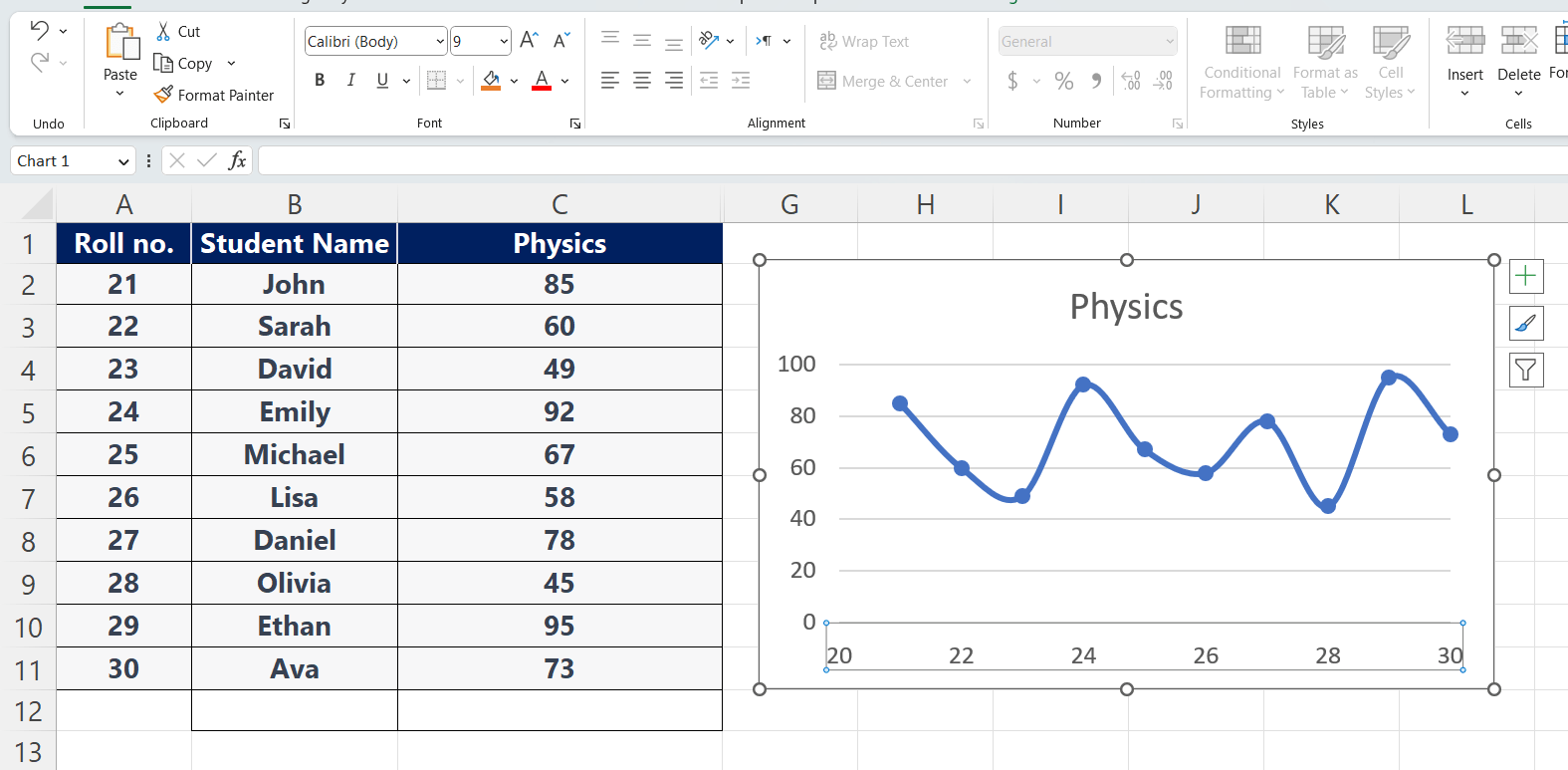 excel chart change scale x axis How to change the x axis scale in an