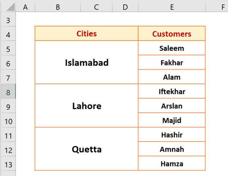 How To Fix All Merged Cells Need To Be Of The Same Size Error In Excel
