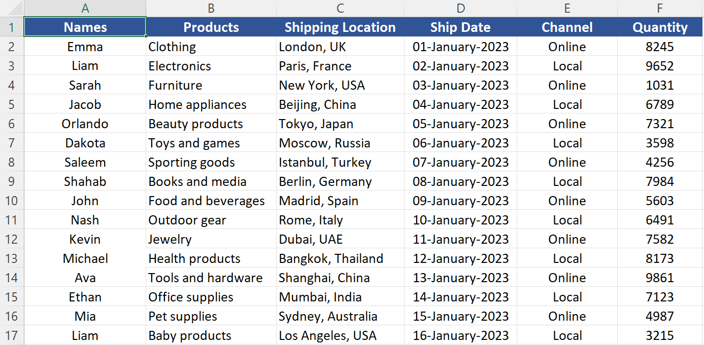 How To Insert Row Using VBA In Excel SpreadCheaters