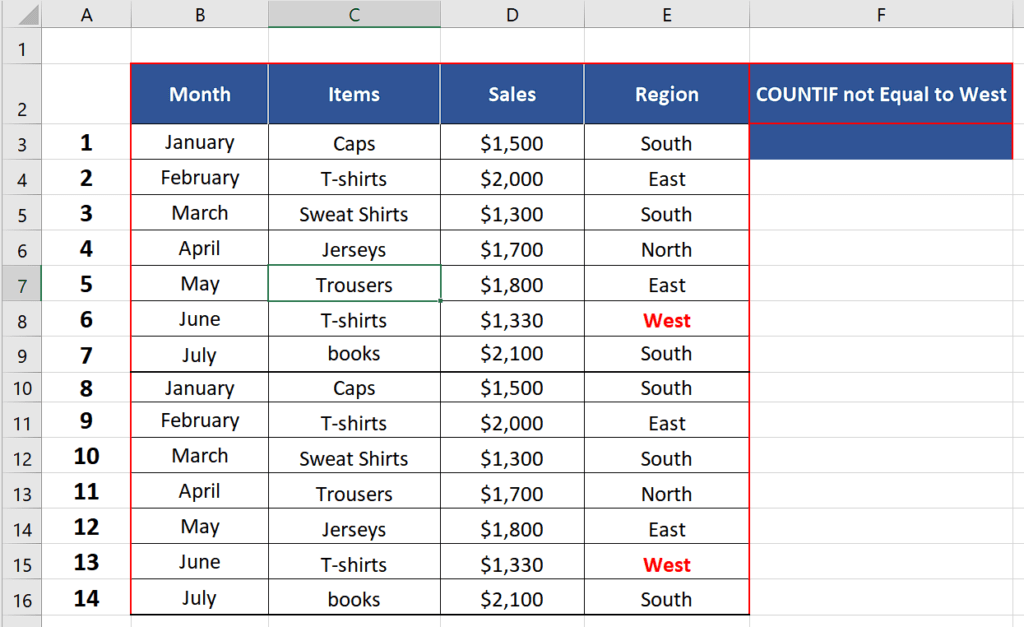 How To Use COUNTIF To Count When Cell Is Not Equal To A Specific Value
