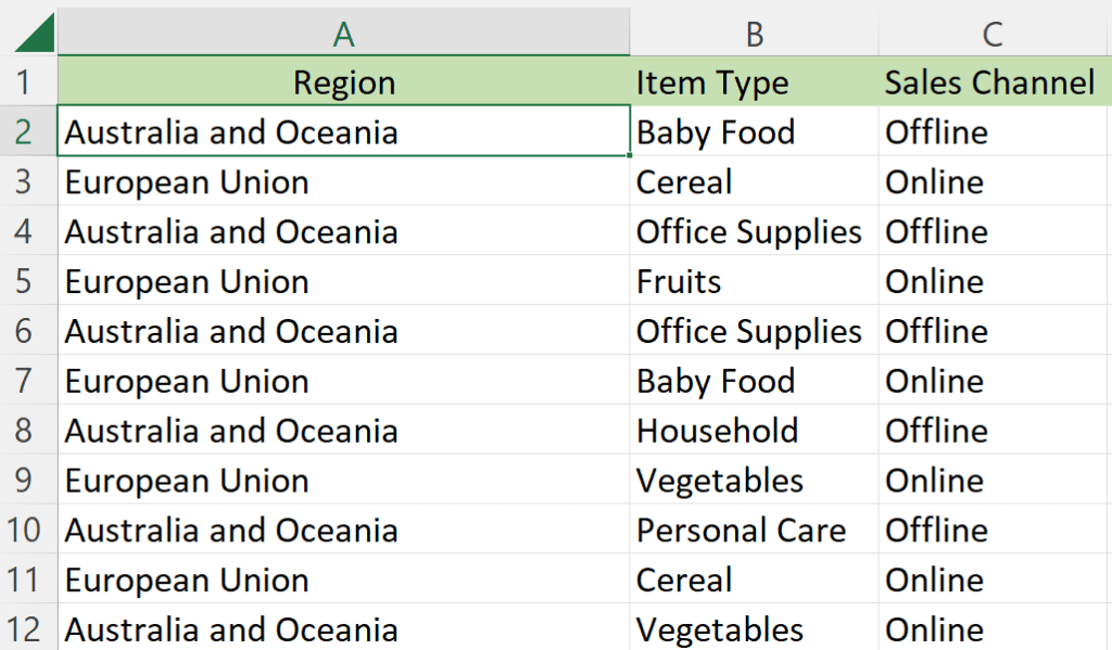 How To Use Ctrl + T In Excel SpreadCheaters