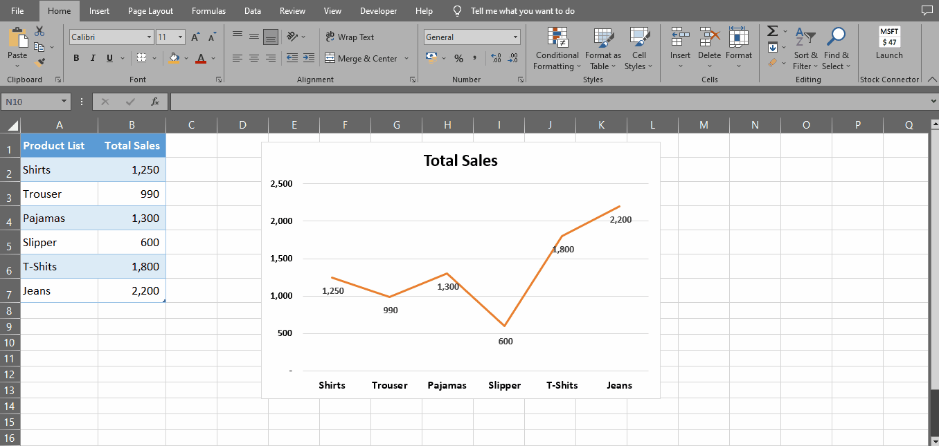 How To Mark A Point On A Graph In Excel SpreadCheaters