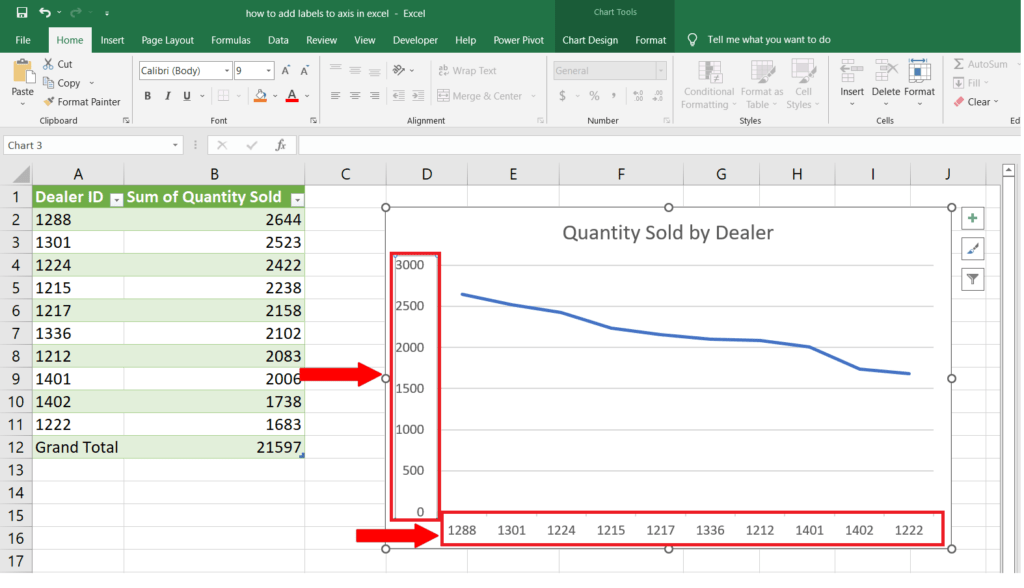 How To Add Labels To Axis In Excel SpreadCheaters