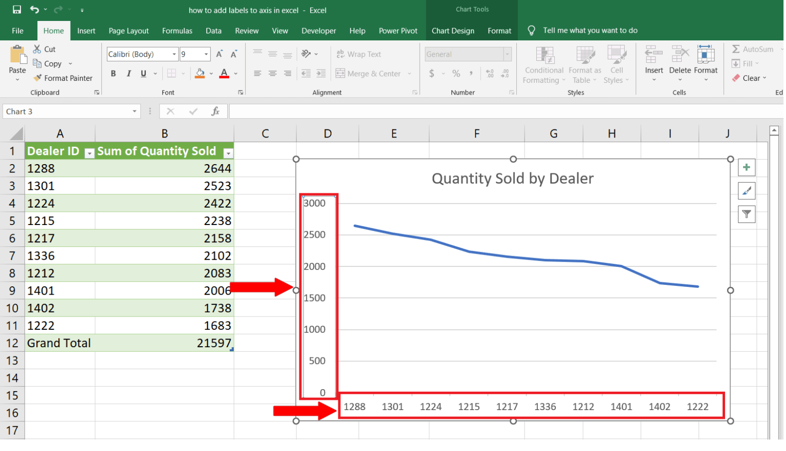How To Add Labels To Axis In Excel SpreadCheaters