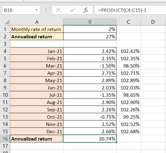 How To Calculate Annualized Returns From Monthly Returns In Excel