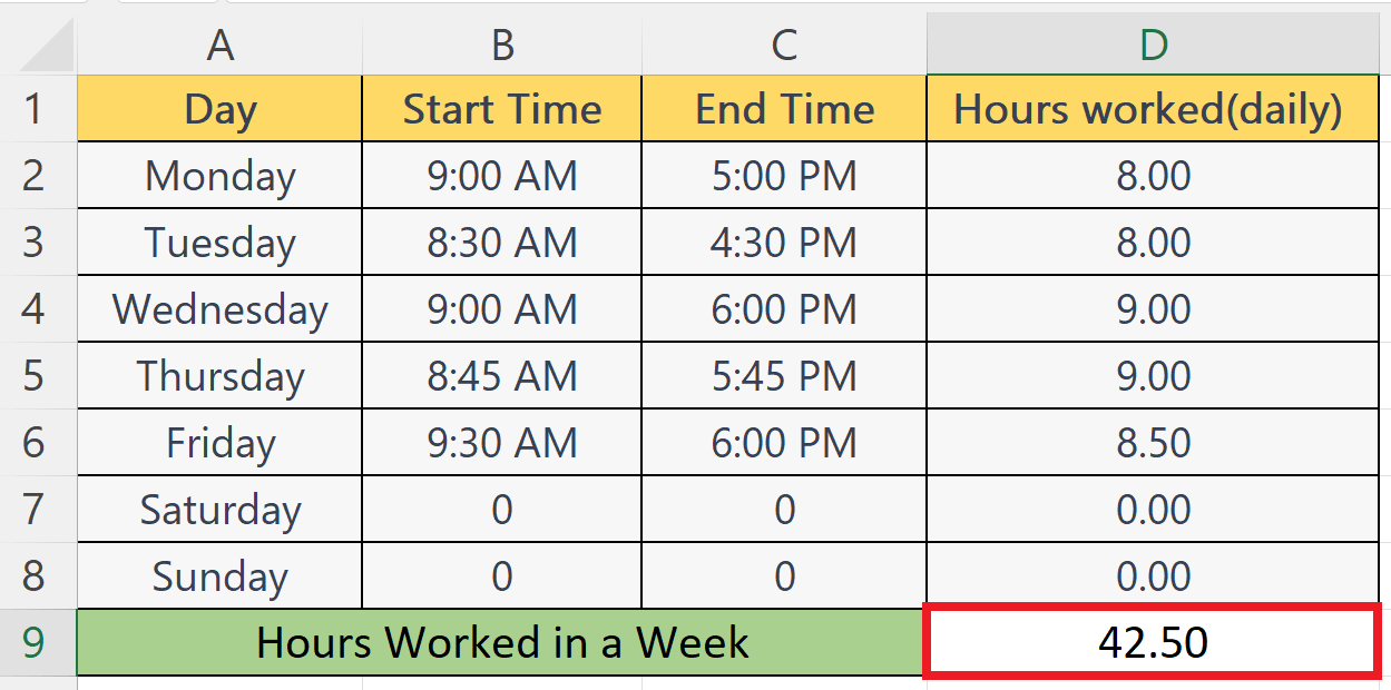 How To Calculate Hours Worked In Google Sheets SpreadCheaters
