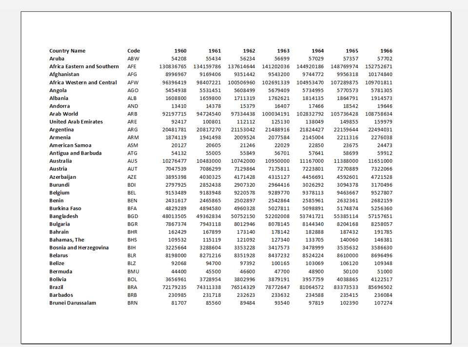 How To Change Orientation In Excel SpreadCheaters