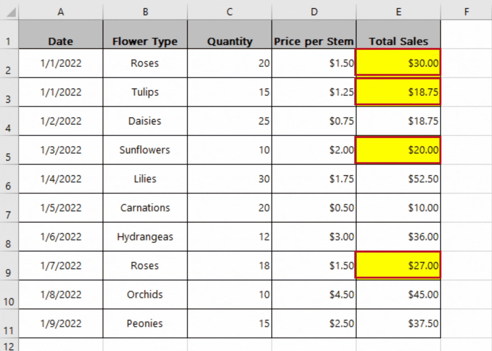 How To Change The Color Of A Single Bar In Excel Chart Templates
