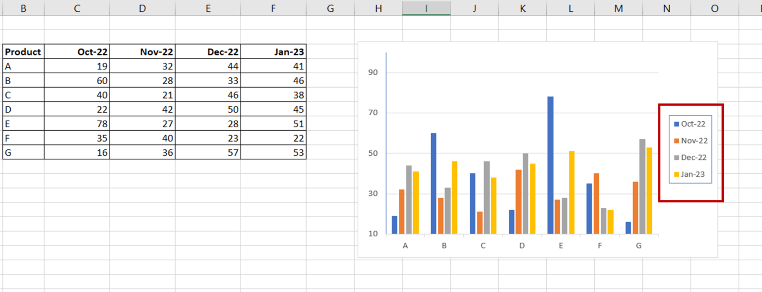 How To Change The Legend In Excel SpreadCheaters