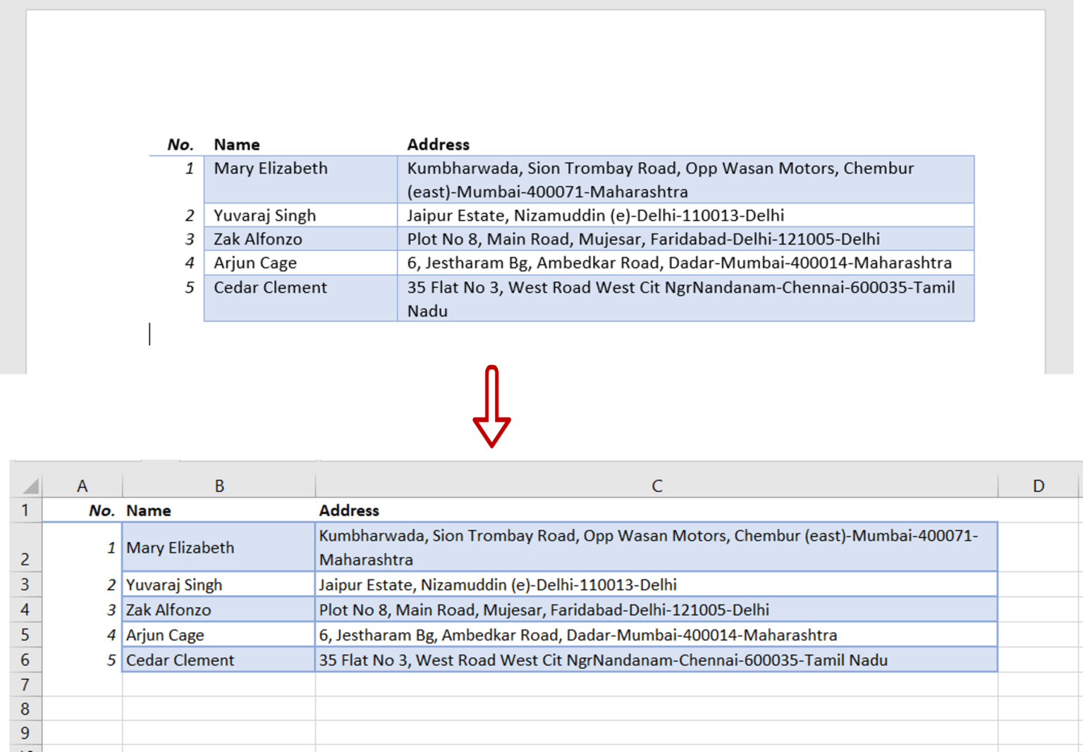 How to convert a table in Word to Excel SpreadCheaters