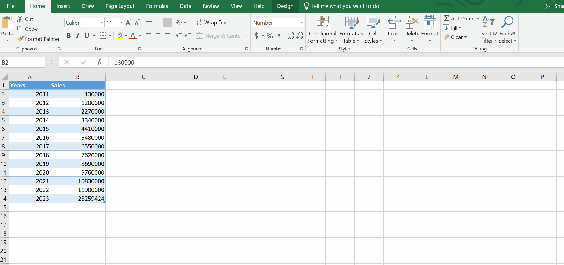 How To Convert Numbers In Millions In MS Excel SpreadCheaters