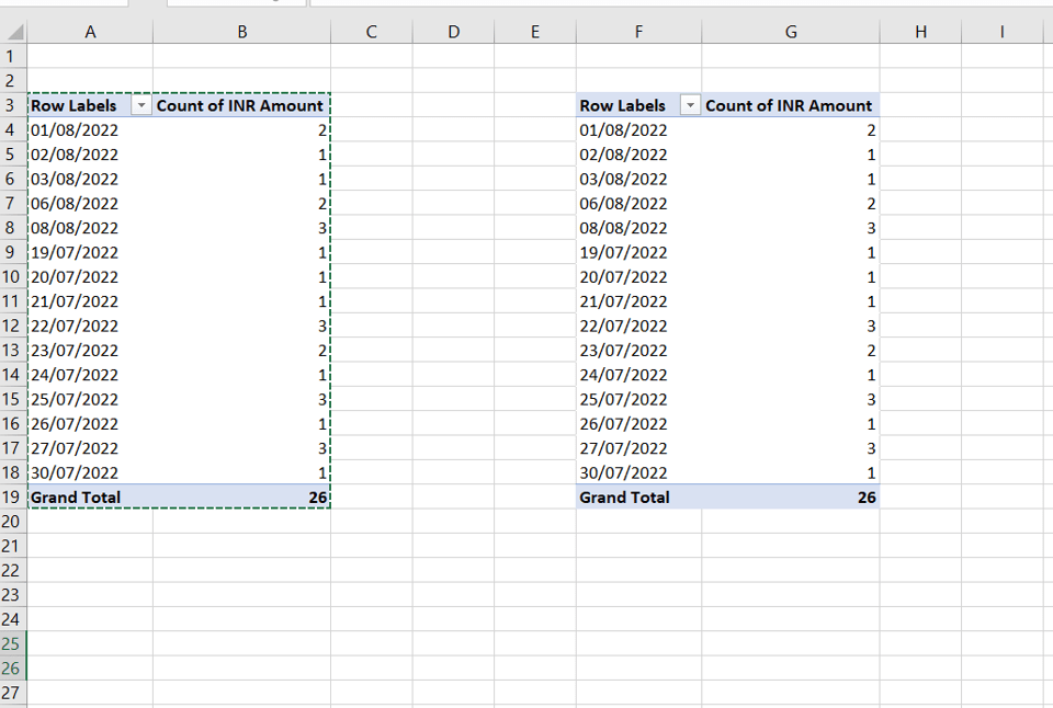 How To Copy A Pivot Table In Excel SpreadCheaters