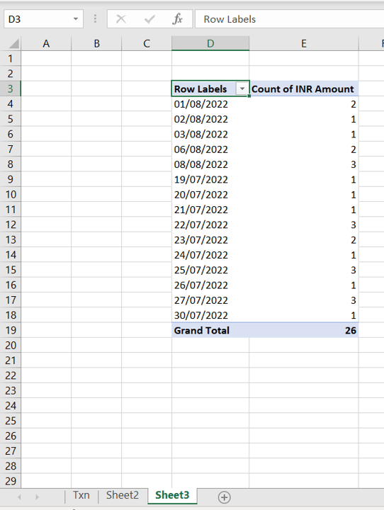 How To Copy A Pivot Table To Another Sheet In Excel SpreadCheaters