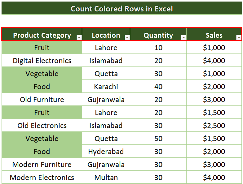 How to recalculate in Excel SpreadCheaters
